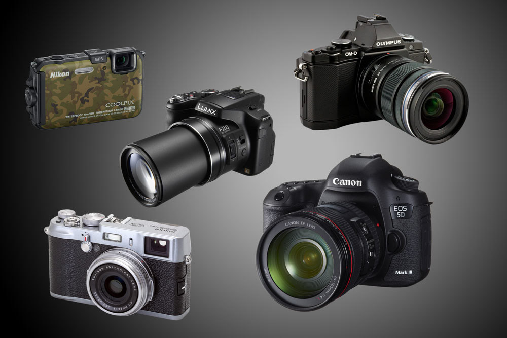 How to Buy a Digital Camera