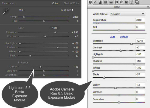 Lightroom and Adobe Camers Raw are identical