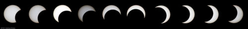 Solar Eclipse Composite View